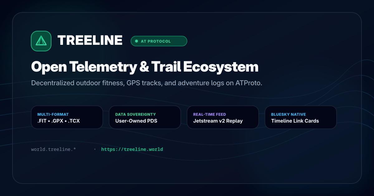 https://treeline.world/ social preview image